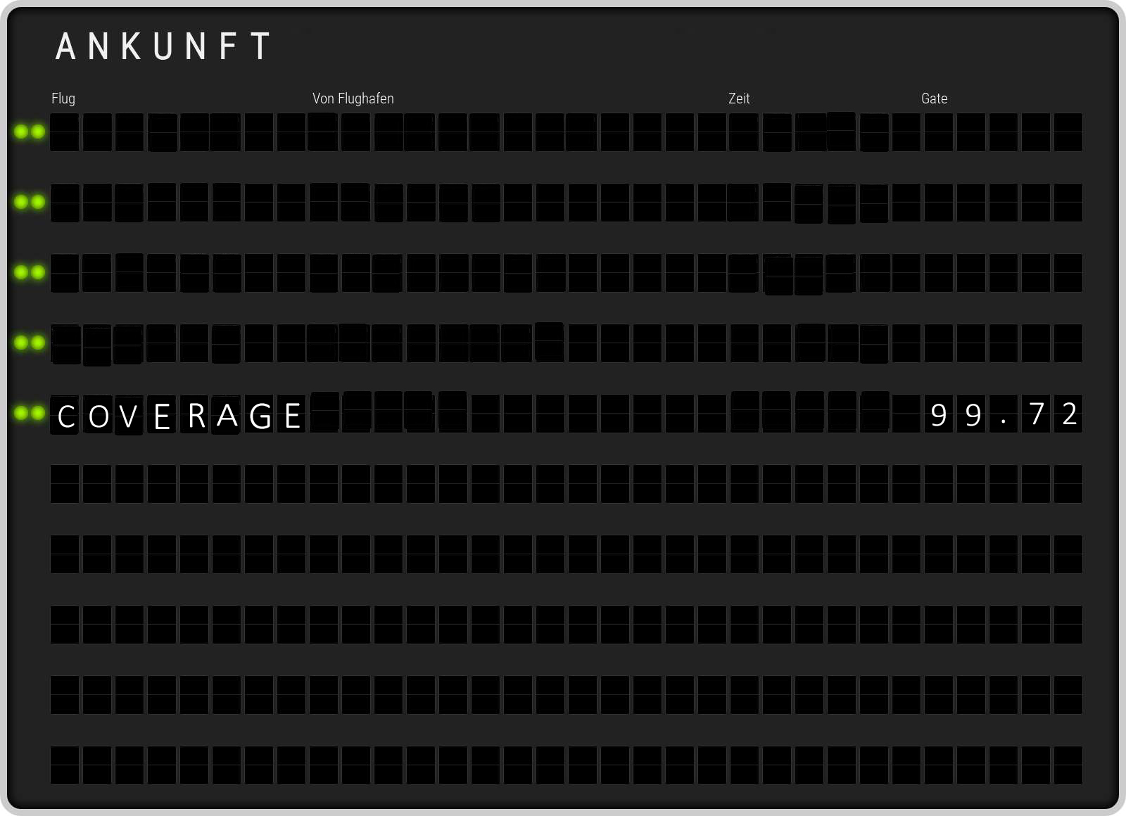 coverage 99 72 coverage 99 72